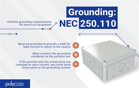 nec 8in non metallic junction box staples|nm cables under staples nec.